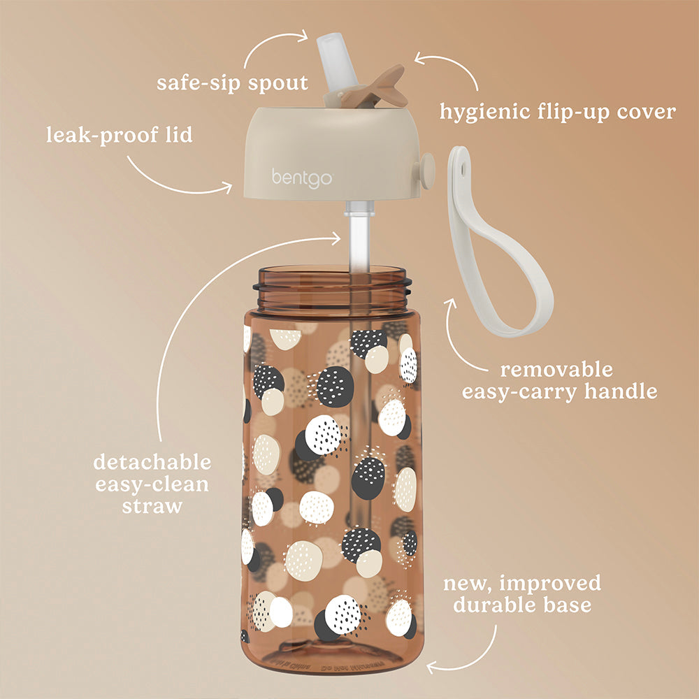 bentgo-kids-whimsy-and-wonder-prints-water-bottle-z8 BGKDWB1-DOT_3.jpg