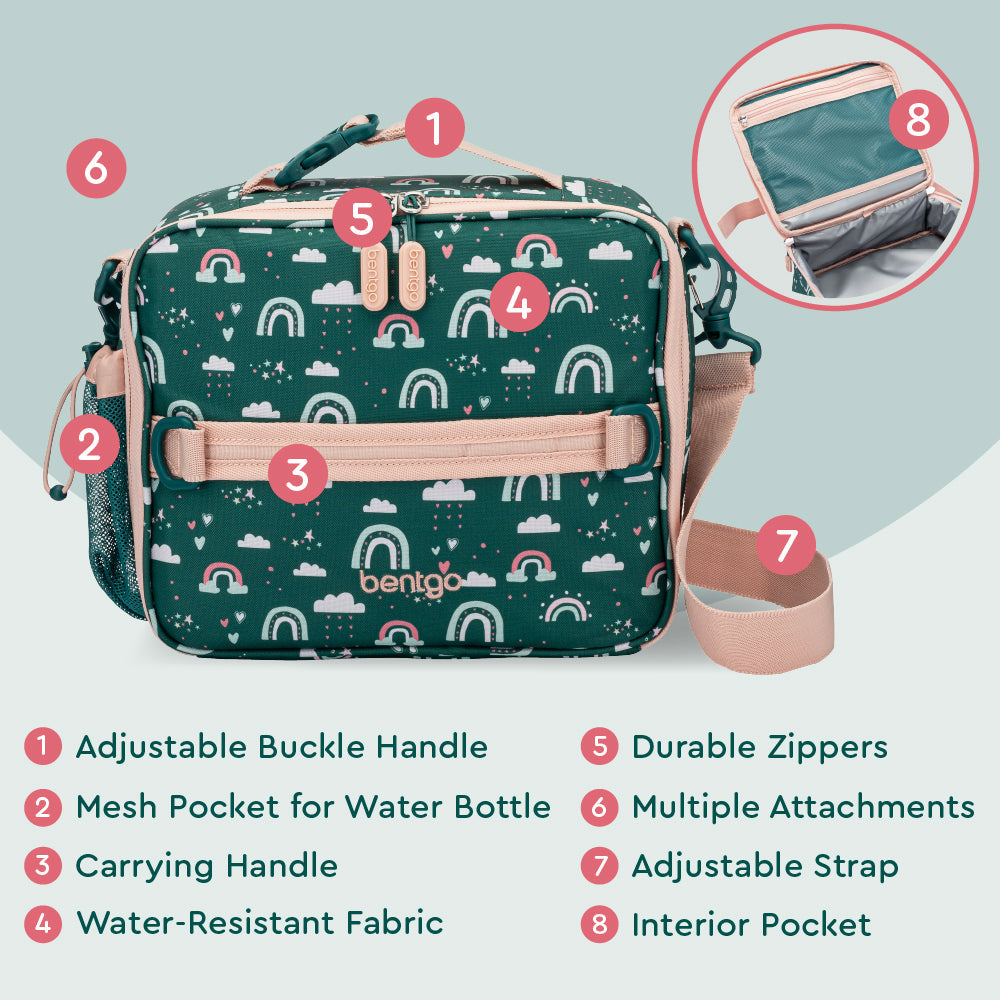 bentgo-kids-prints-lunch-bag-e6 BGPTBAG-CNS_05.jpg