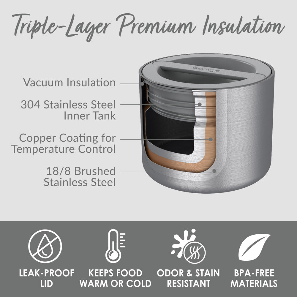 bentgo-stainless-steel-insulated-food-container-w3 BGSSCAN-SS_3.jpg